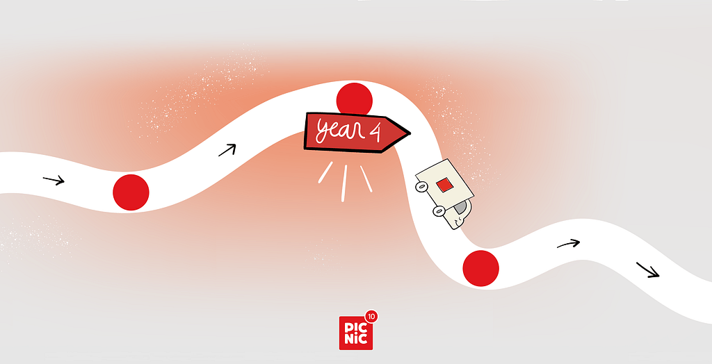picnic-10-years-2018hello-germany