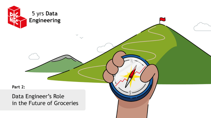 data-engineer-role-in-the-future-of-groceries