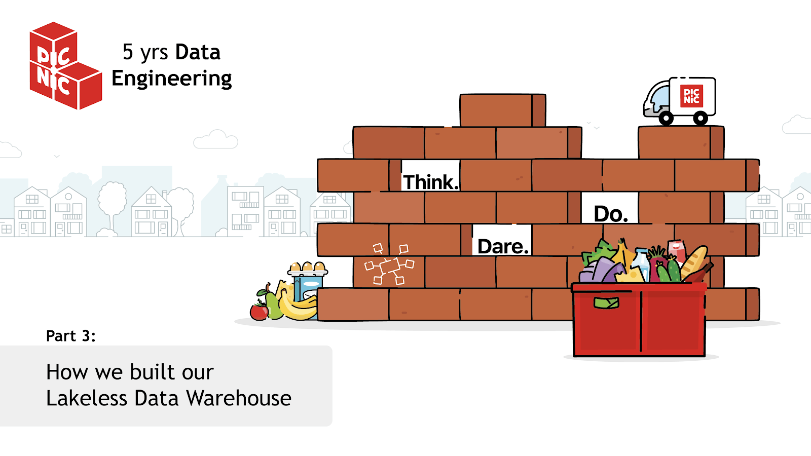 how-we-built-our-lakeless-data-warehouse