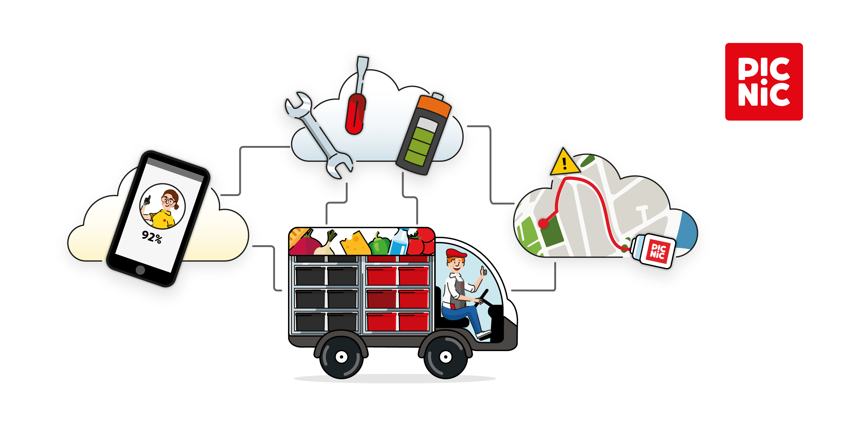 the-milkman-van-of-the-21st-century